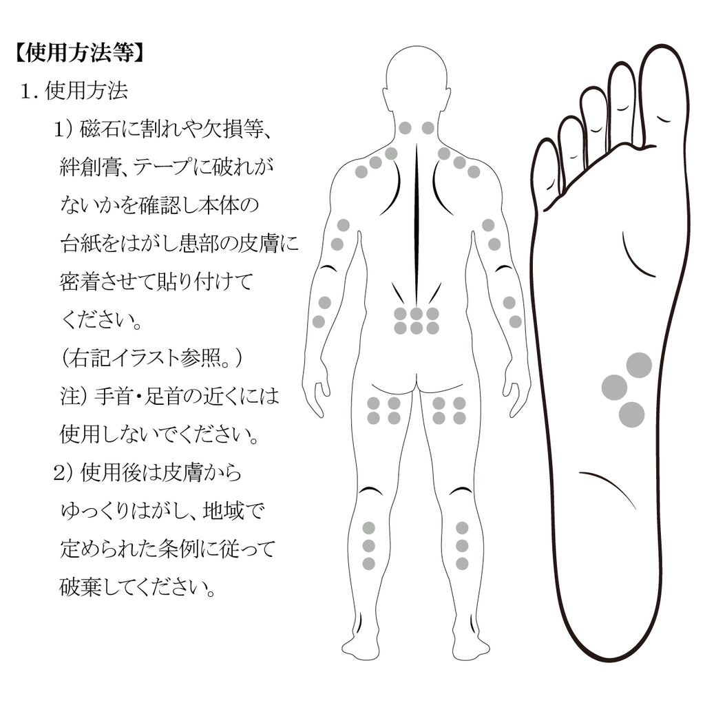 【定期便】管理医療機器 プラズマグパッチ 20粒(2箱)