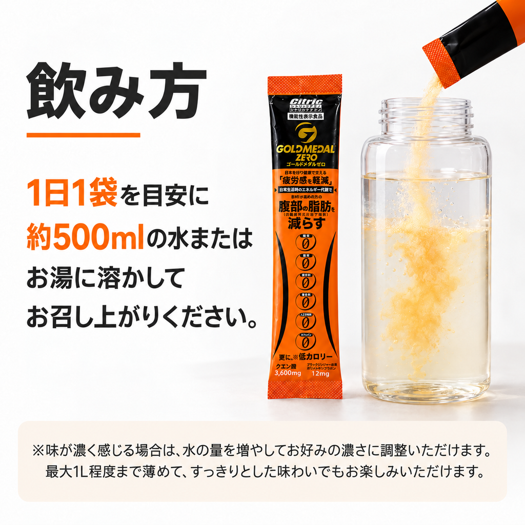ゴールドメダルゼロ